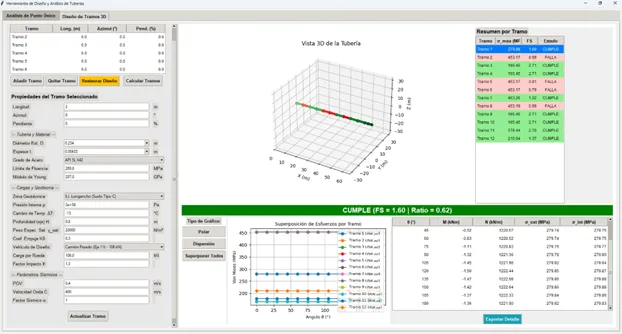 Suite Tuberías TGD — imagen principal