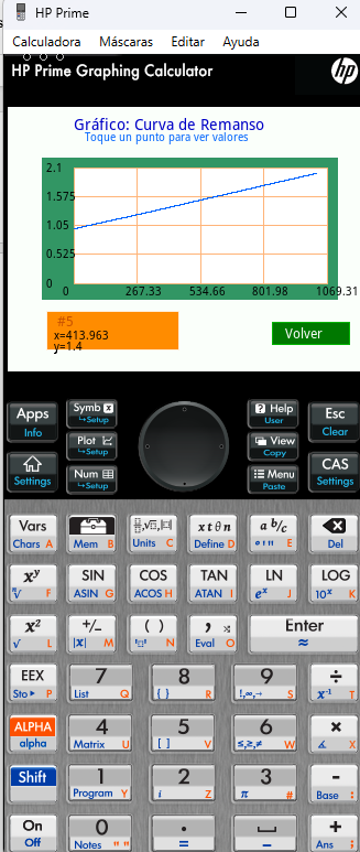 HP Prime gráfico